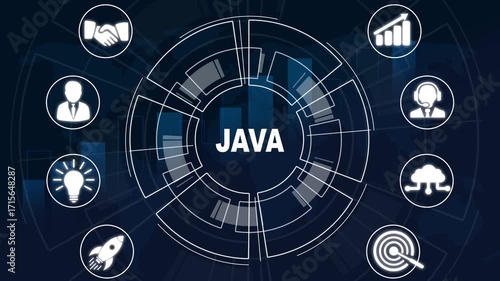 Software, web development, programming concept. Programming languages java and program. Software development.