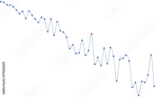 Blue Bar Chart With Dense Data Distribution For Statistics, Analytics And Modern Presentation