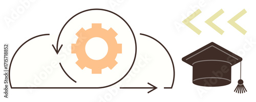 Cloud outlines with gear symbol showing automation, arrows indicating progress. Adjacent graduation cap for education. Ideal for technology, education, innovation, process, learning, cloud systems