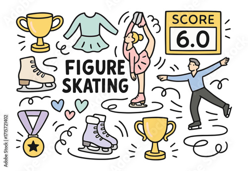 Figure skating sport. Sports and adventure іcon set