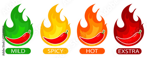 Spicy chili pepper strength level labels.