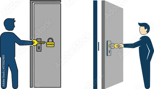 Concept of Access: Unlocking and Opening a Door with a Key