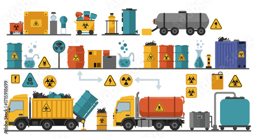 Hazardous waste management and safety symbols vector illustration for educational design