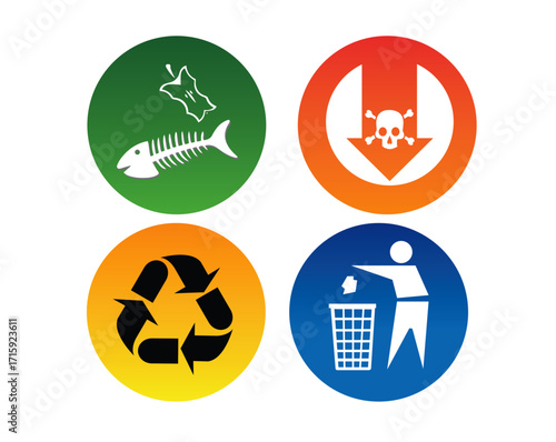 Environmental Waste Management Icons Set Organic Garbage Hazardous Waste Recycle General Trash Symbol Color Circle Vector AI PNG Transparent Background Eco Awareness Clipart Illustration Design