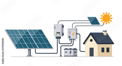 Renewable energy system with solar panels and home connection diagram