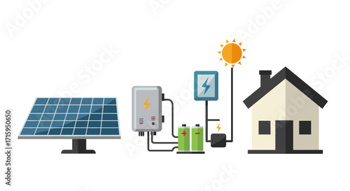 Renewable energy icons: solar panel to home connection diagram