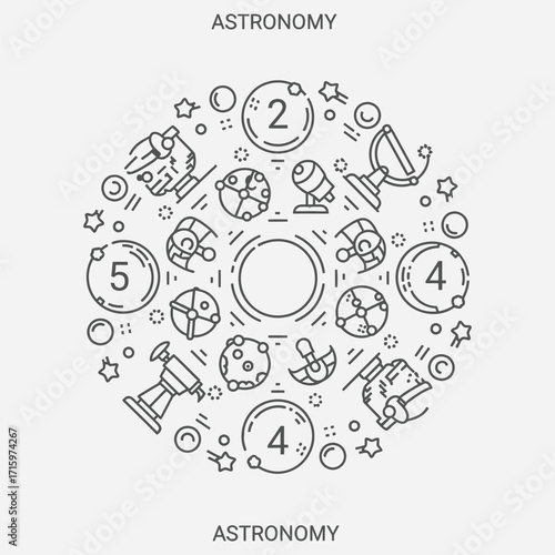 Circular infographic of celestial bodies and astronomical instruments for space exploration and education