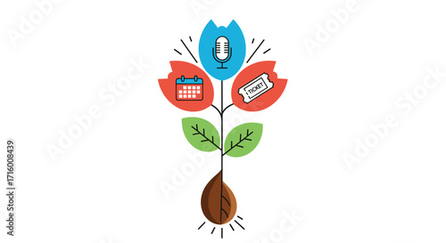 Grow your creative event and promote ticket sales using a podcast plan the date and watch the results blossom into something big!, Generative AI.