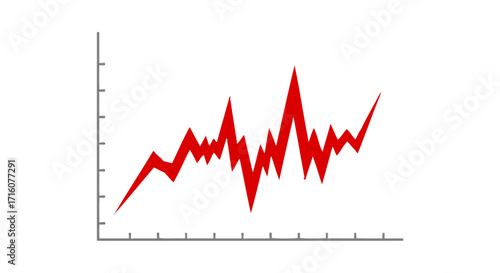 financial chart showing volatile market trends and data analysis