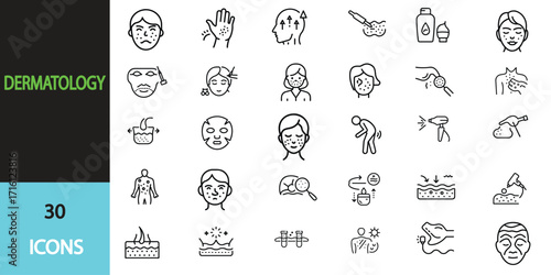 Dermatology line icon set. Skin allergy, Atopic, itchy, Dry skin, Rash, Epidermis. cosmetology .Editable stroke. Vector illustration transparent