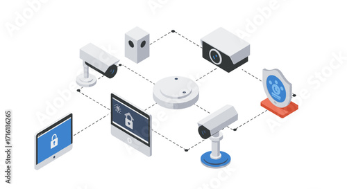 Isometric smart surveillance network with connected security cameras and devices