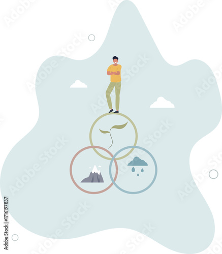 Biodiversity harmony as nature connection and ecosystem balance .life and employment of people.