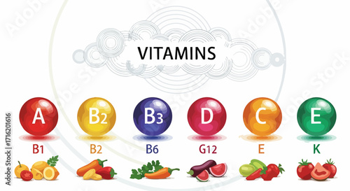 Colorful infographic showcasing vitamins and their food sources.