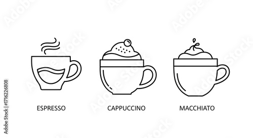 Stylish coffee icons showcase espresso, cappuccino, and macchiato drinks with clean lines