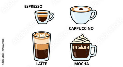 Enjoy a delightful collection of popular coffee drinks including espresso, cappuccino, latte, and mocha.