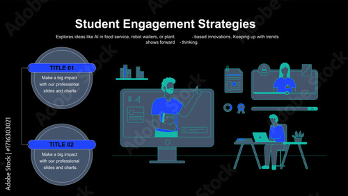 Learning Management Systems Presentation