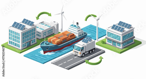Sustainable Logistics Green Energy Solutions for Eco-Friendly Transportation