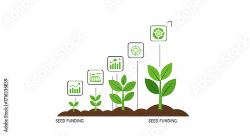 Conceptual illustration of business startup growth from seed funding investment, depicted as a growing plant with financial icons