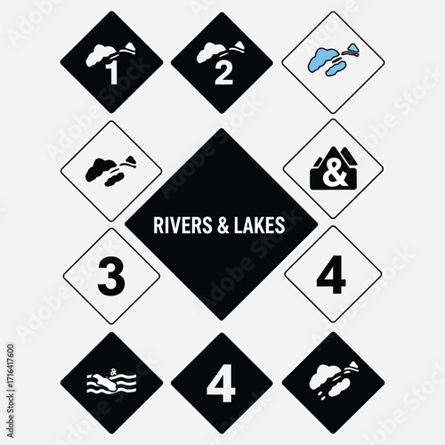 Rivers and Lakes Iconography A Visual Guide to Navigating Natural Waterways and Destinations