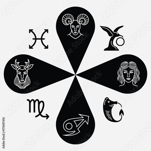 Dynamic graphic representation of diverse astrological zodiac signs meticulously arranged in a circular, interconnected pattern, evoking cosmic energies and ancient horoscopic wisdom