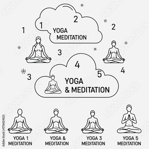 Yoga and Meditation Visual Guide to Poses and Spiritual Well-being