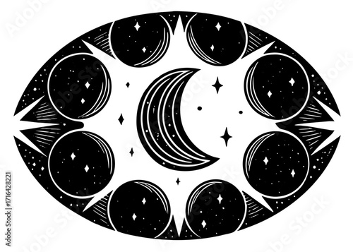 Moon Phases Silhouette, Astronomy Science SVG, PNG