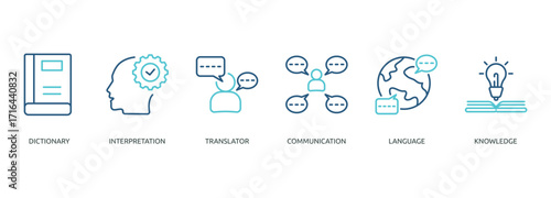 translation outline color banner icon of dictionary, interpretation, translator, communication, language, knowledge