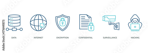 privacy outline color banner icon of data, internet, encryption, confidential, surveillance, hacking