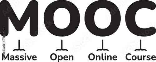 mooc, massive, open, online, course, education, learning, digital, internet, e-learning, acronym, abbreviation, text, typography, graphic, symbol, concept, study, knowledge, information, communication