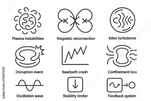 Nuclear Fusion Line Icons. Line style icons of nuclear fusion: plasma instabilities, magnetic reconnection, edge turbulence,