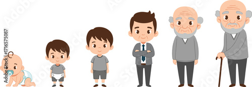 Male life stages, cartoon illustration, aging progression, baby, toddler, child, teenager, adult, elderly man, cane, development, growth, aging, character design, flat style