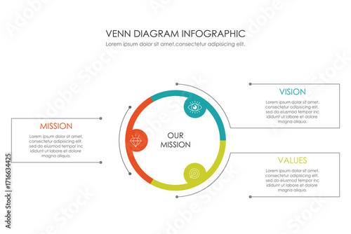 Venn diagram infographic chart template for business 3 parts, options, presentation with venn diagram elements vector illustration.