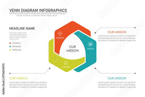 Venn diagram infographic chart template for business 3 parts, options, presentation with venn diagram elements vector illustration.