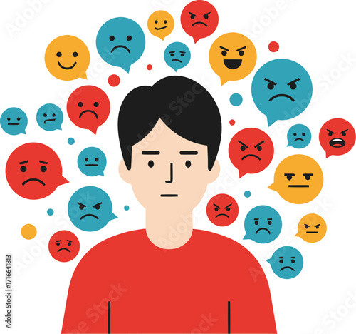 Emotions and Feelings Surrounding A Person