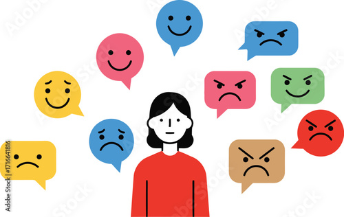 Emotional Reactions to Different Social Media Feedback