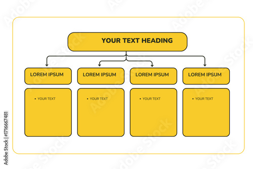 Organizational chart template with four branches for business strategy and company hierarchy