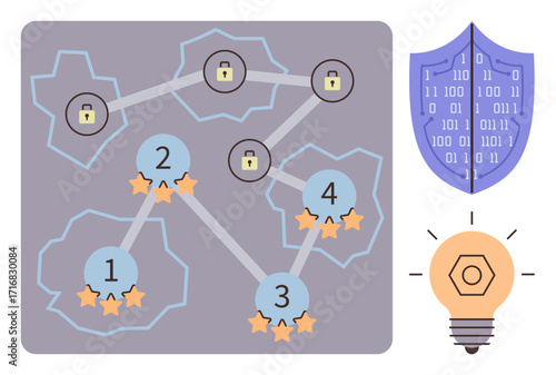 Connected path with numbered nodes and padlocks, shield with binary code, and light bulb with hex nut. Ideal for cybersecurity, encryption, network security, innovation, problem-solving, reliability