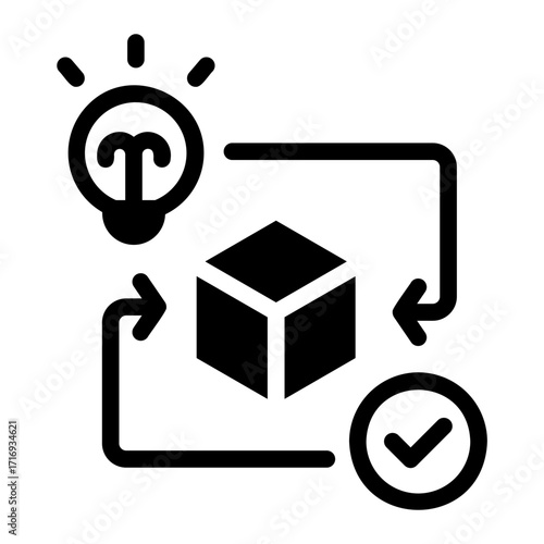 product development