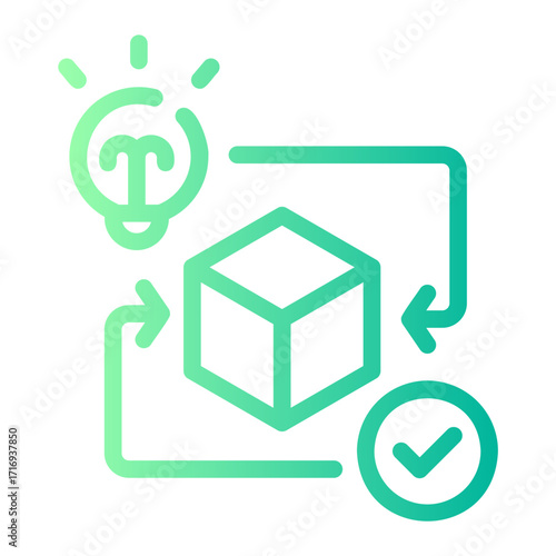 product development
