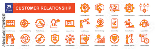 Customer Relationship
