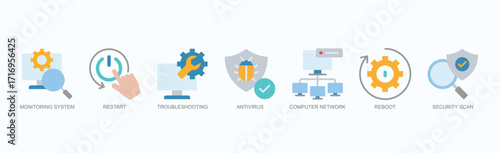 System Pulse Icon Set Isolated Vector With Icon Of Monitoring System, Restart, Troubleshooting, Antivirus, Computer Network, Reboot, Security Scan In Flat Style