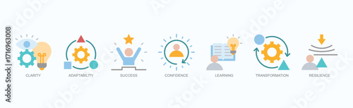 Clear Growth Icon Set Isolated Vector Illustration Concept With Icon Of Clarity, Adaptability, Success, Confidence, Learning, Transformation, Resilience In Flat Style