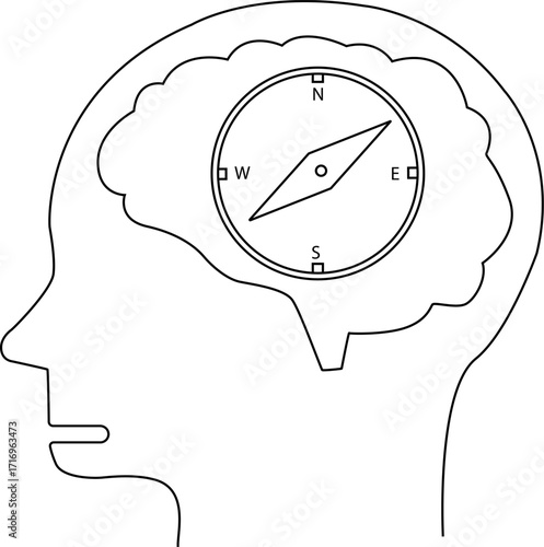 human head brain icon and compass icon with white background