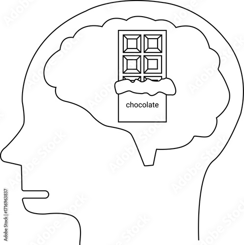 human head brain icon and chocolate bar icon with white background