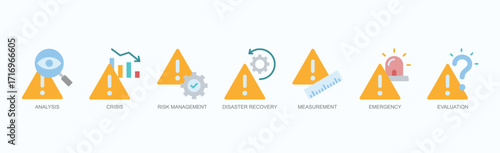 Resilient Response Icon Set Isolated Vector Illustration Concept With Icon Of Analysis, Crisis, Risk Management, Disaster Recovery, Measurement, Emergency, Evaluation In Flat Style