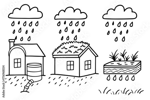 Sustainable water management concepts showing rainwater harvesting with a rain barrel, a green roof on a house, and a permeable surface for ecological architecture