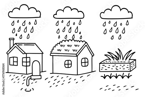 Sustainable water management concepts showing rainwater harvesting with a rain barrel, a green roof on a house, and a permeable surface for ecological architecture