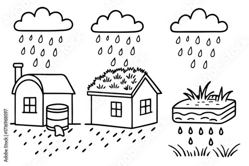 Sustainable water management concepts showing rainwater harvesting with a rain barrel, a green roof on a house, and a permeable surface for ecological architecture