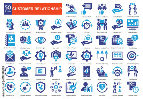 Customer Relationship