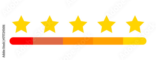 Five Star Rating with a Colorful Progress Bar